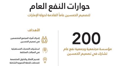 الدوام المرن حضور وانصراف على هوى الموظفين ملحق استراحة الجمعة ملاحق الخليج