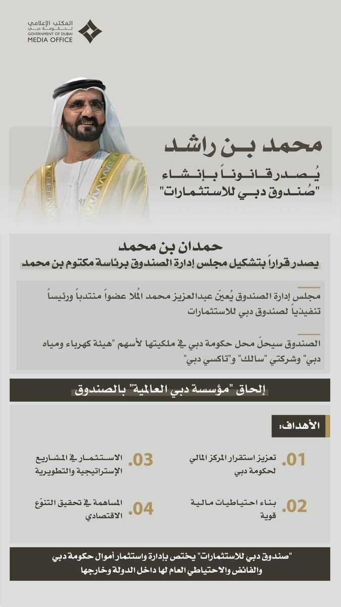 جراف