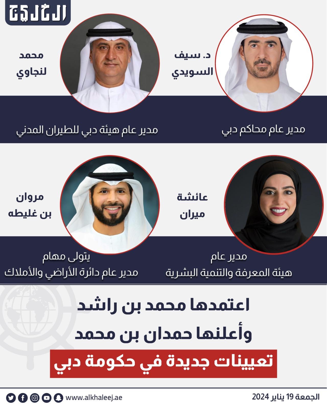 حمدان بن محمد