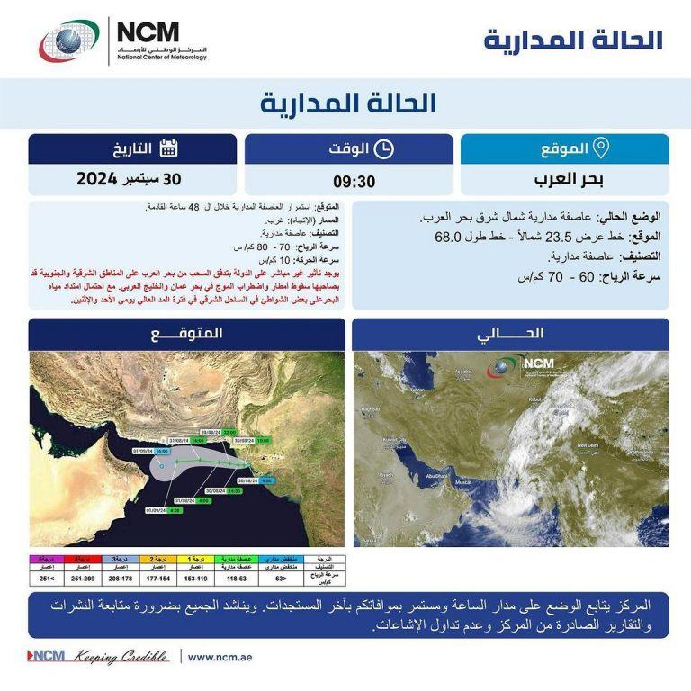 الإمارات تتأثر بشكل غير مباشر بعاصفة مدارية تكونت في بحر العرب الإمارات تتأثر بشكل غير مباشر بعاصفة مدارية تكونت في بحر العرب