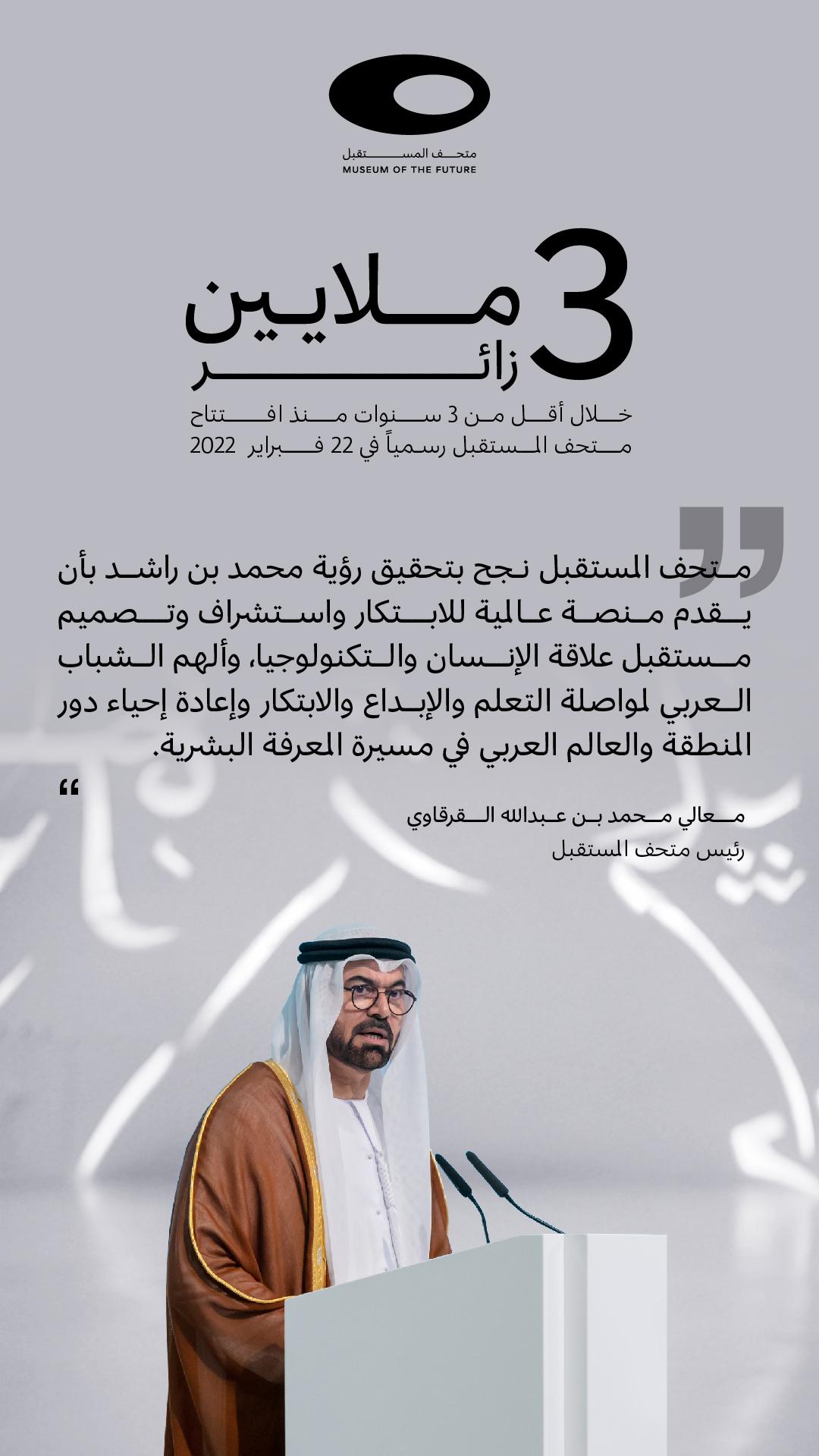 انفوغرافيك