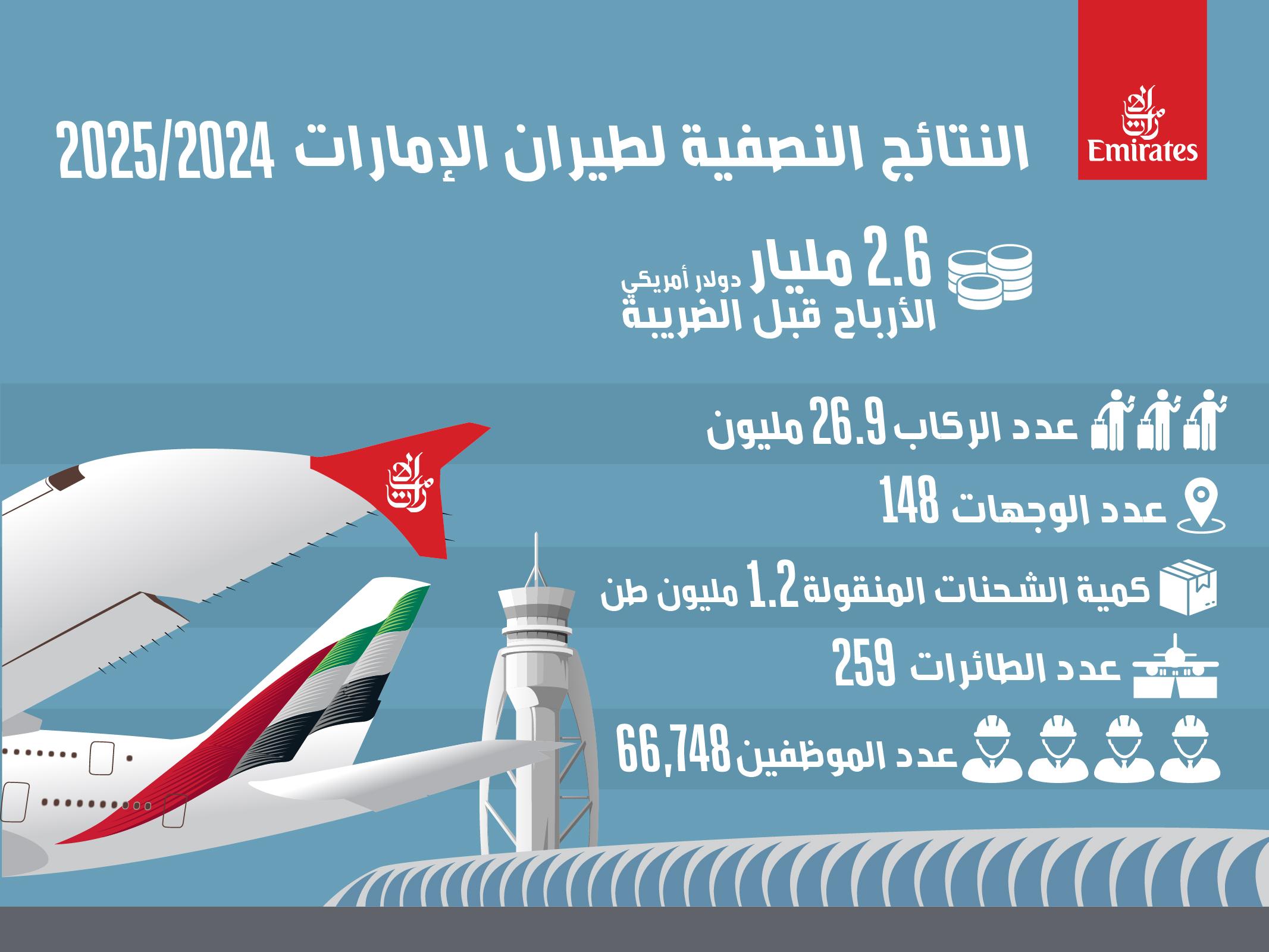 جرافيك جرافيك
