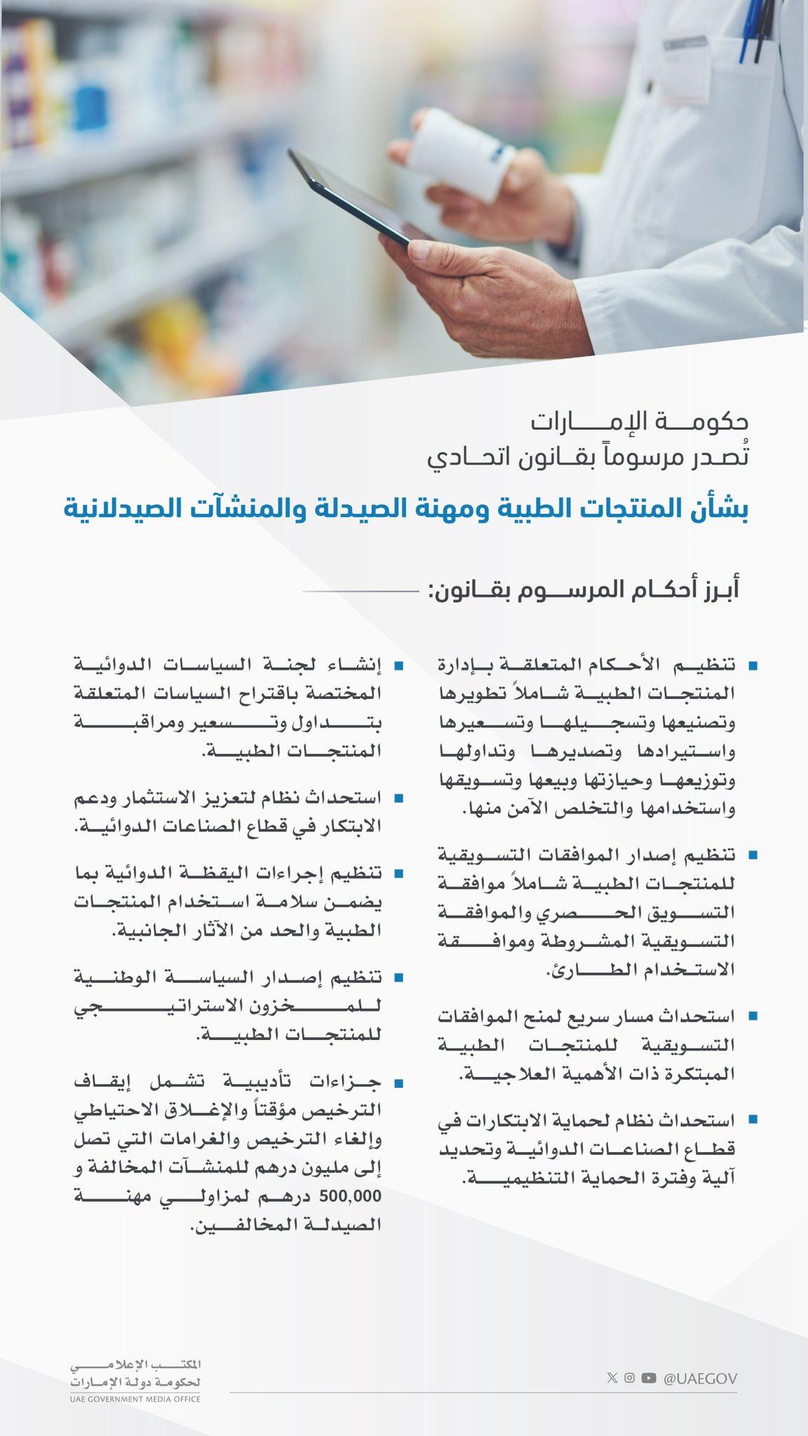 الإمارات تصدر مرسوماً بقانون اتحادي بشأن المنتجات الطبية ومهنة الصيدلة والمنشآت الصيدلانية الإمارات تصدر مرسوماً بقانون اتحادي بشأن المنتجات الطبية ومهنة الصيدلة والمنشآت الصيدلانية