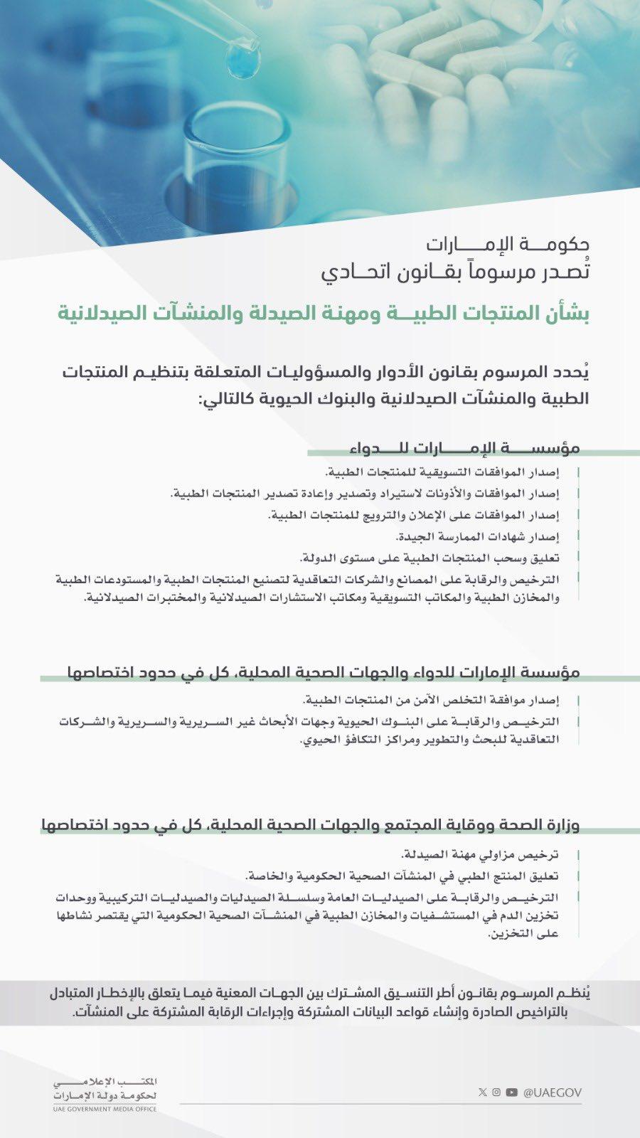الإمارات تصدر مرسوماً بقانون اتحادي بشأن المنتجات الطبية ومهنة الصيدلة والمنشآت الصيدلانية الإمارات تصدر مرسوماً بقانون اتحادي بشأن المنتجات الطبية ومهنة الصيدلة والمنشآت الصيدلانية