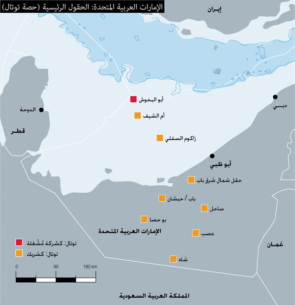 دو مارجيري رئيس توتال لـ الخليج أبوظبي تجري في عروقنا