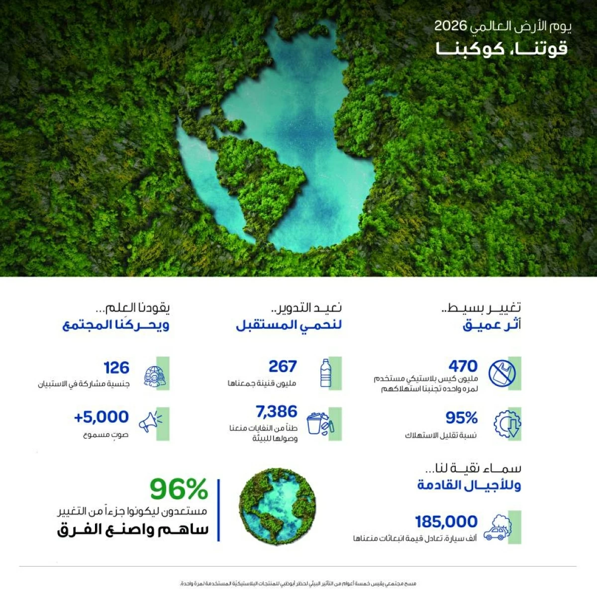 يوم الأرض - من غير لوجو