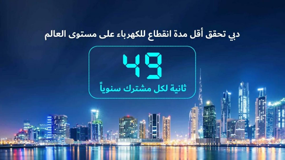 دبي تحقق أقل مدة انقطاع للكهرباء في العالم