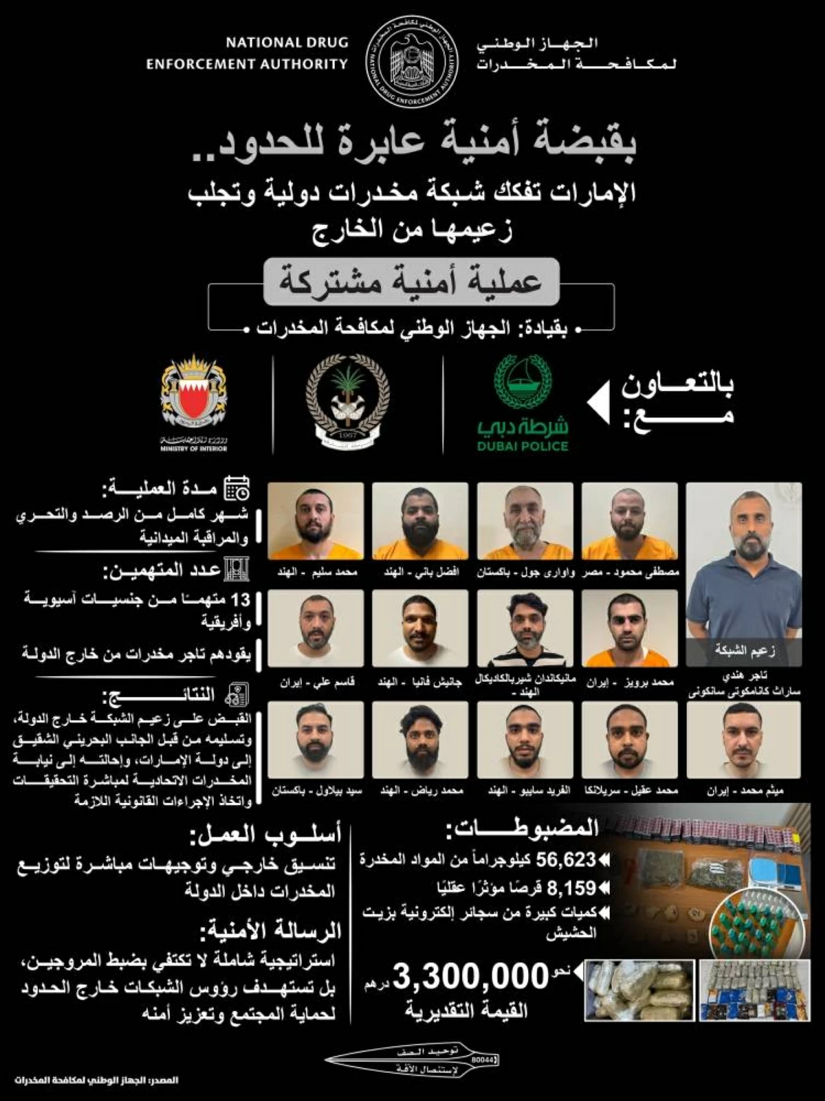 شبكة مخدرات دولية عابرة للحدود