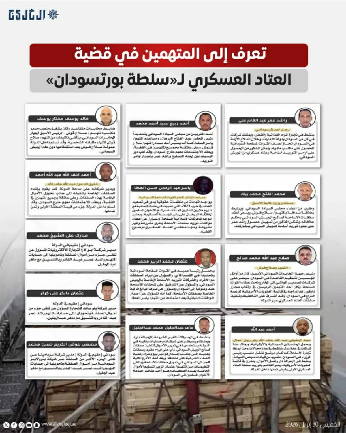 عاجل| بالأسماء.. المتورطون في قضية عتاد بورتسودان؟ 