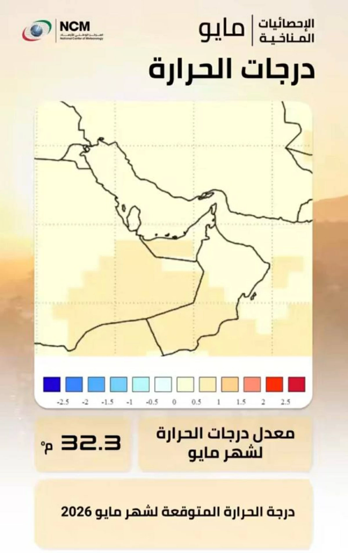 الإمارات .. 32.3 معدل درجات الحرارة خلال مايو
