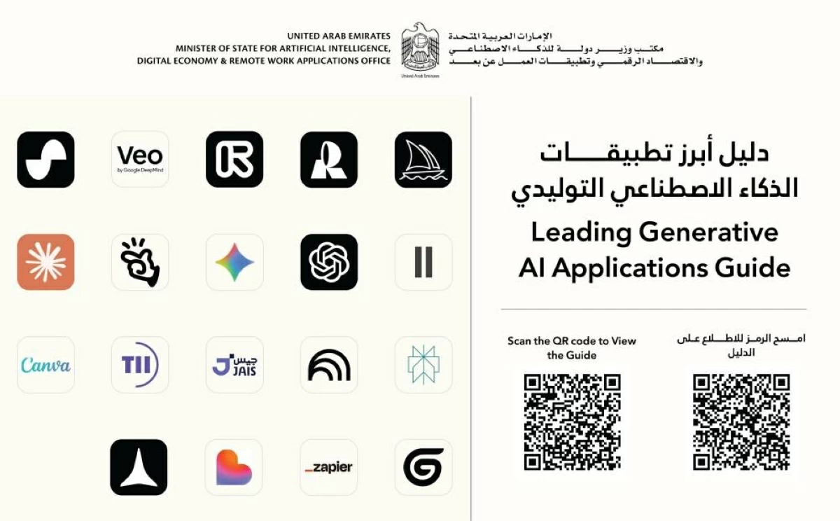الإمارات.. إطلاق دليل لأبرز تطبيقات الذكاء الاصطناعي التوليدي