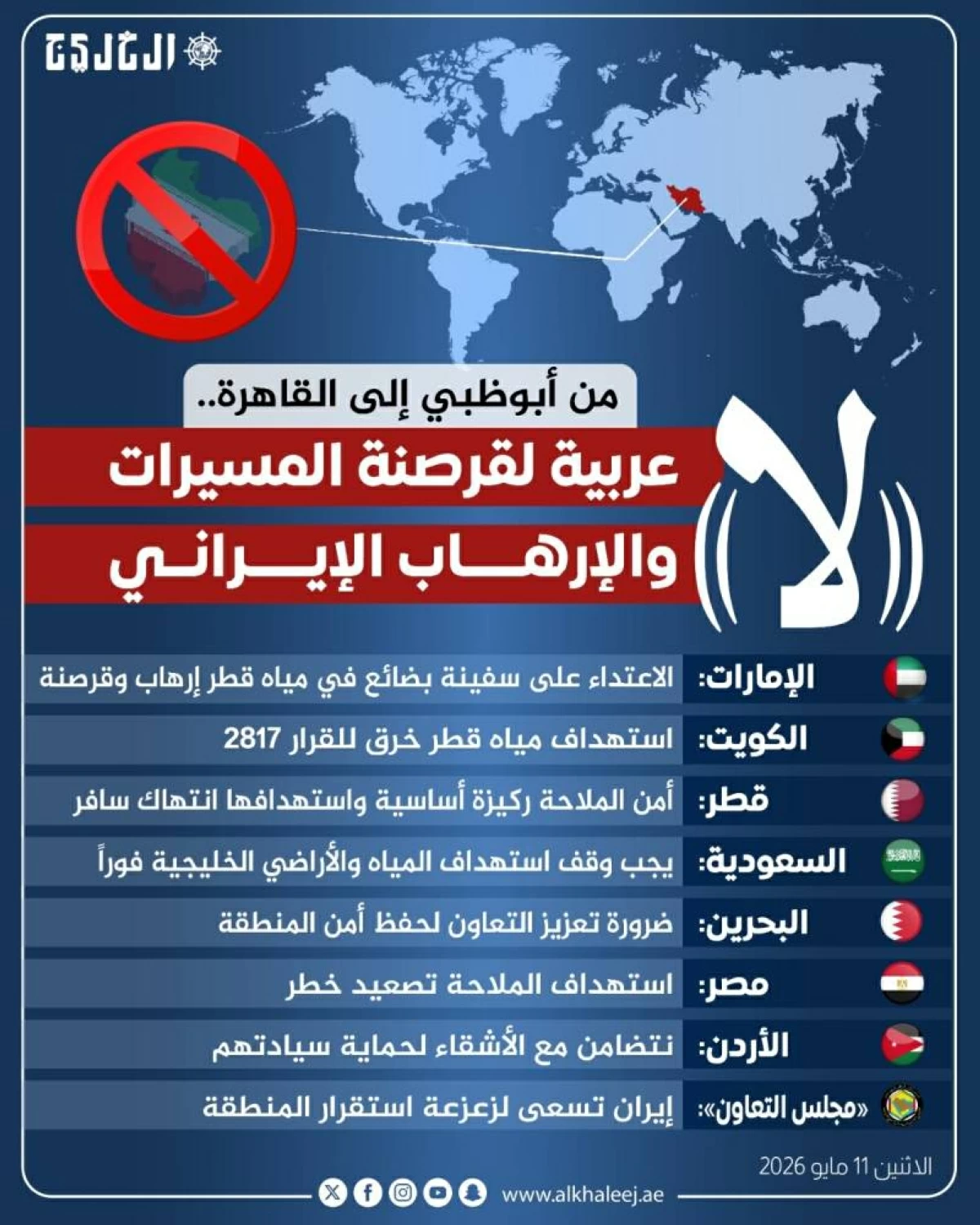 من أبوظبي إلى القاهرة.. "لا" عربية لقرصنة المسيرات والإرهاب الإيراني
