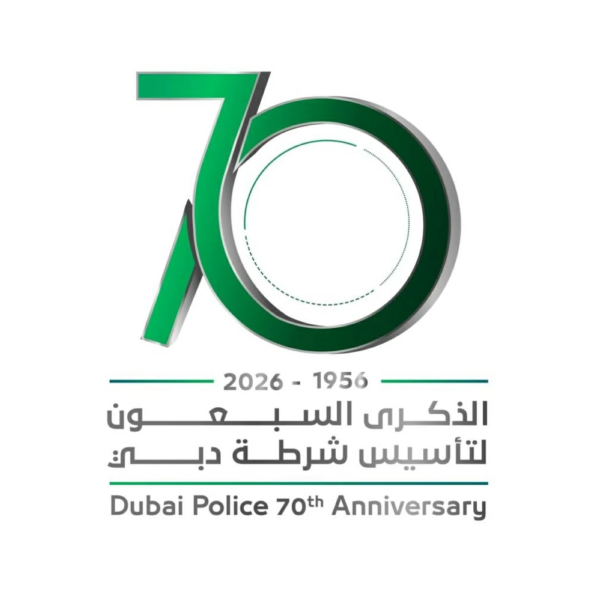 عبدالله المري: شرطة دبي 70 عاماً من الريادة العالمية