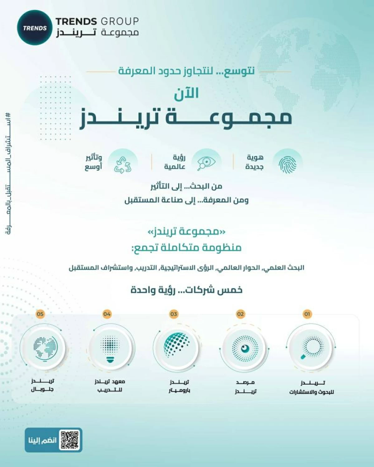 «تريندز» يدشّن تحولاً شاملاً من مركز إلى «مجموعة»