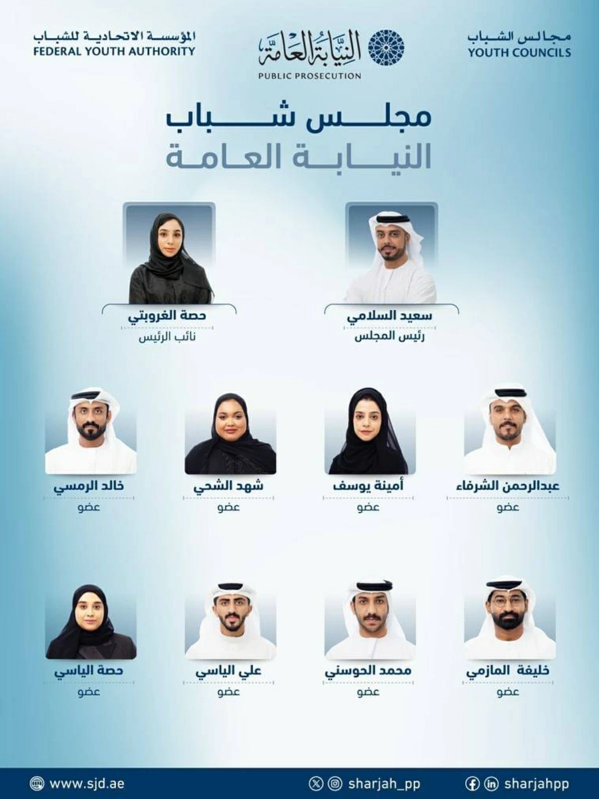 تشكيل مجلس شباب النيابة العامة بالشارقة