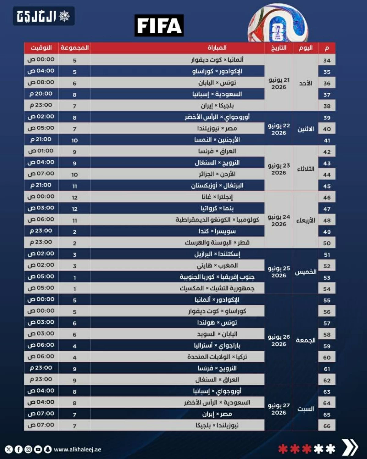 جدول مباريات كأس العالم 2026