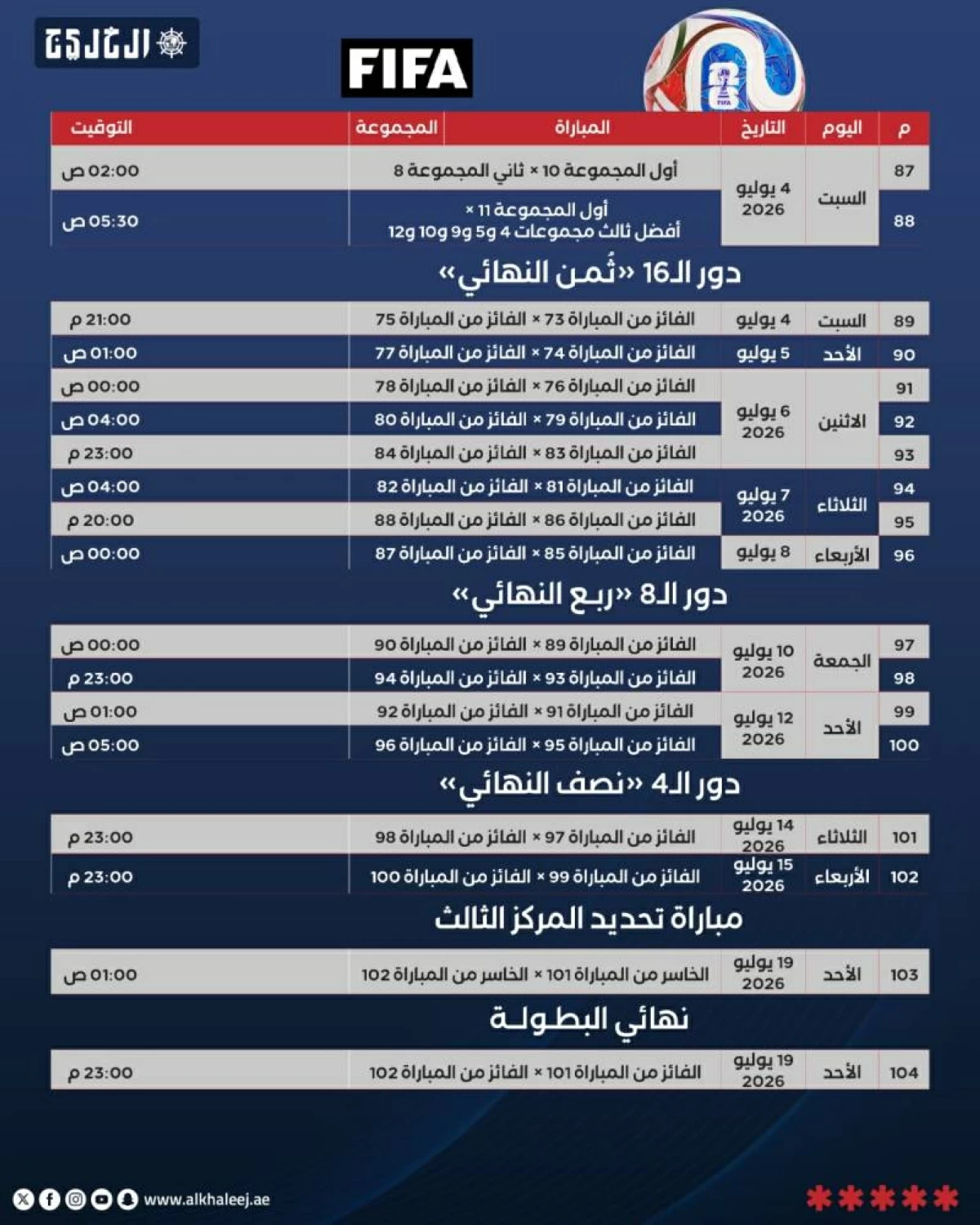 جدول مباريات كأس العالم 2026