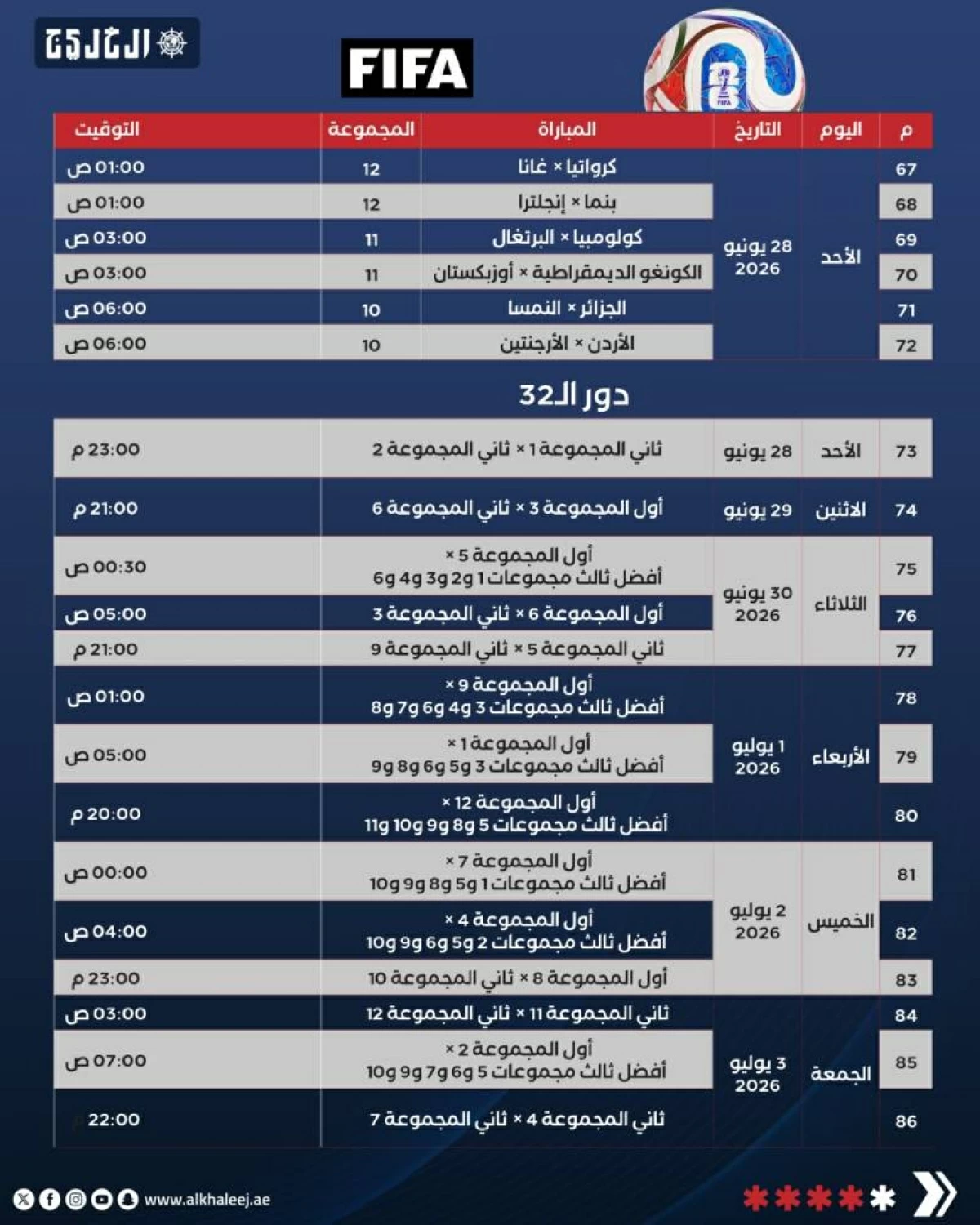 جدول مباريات كأس العالم 2026