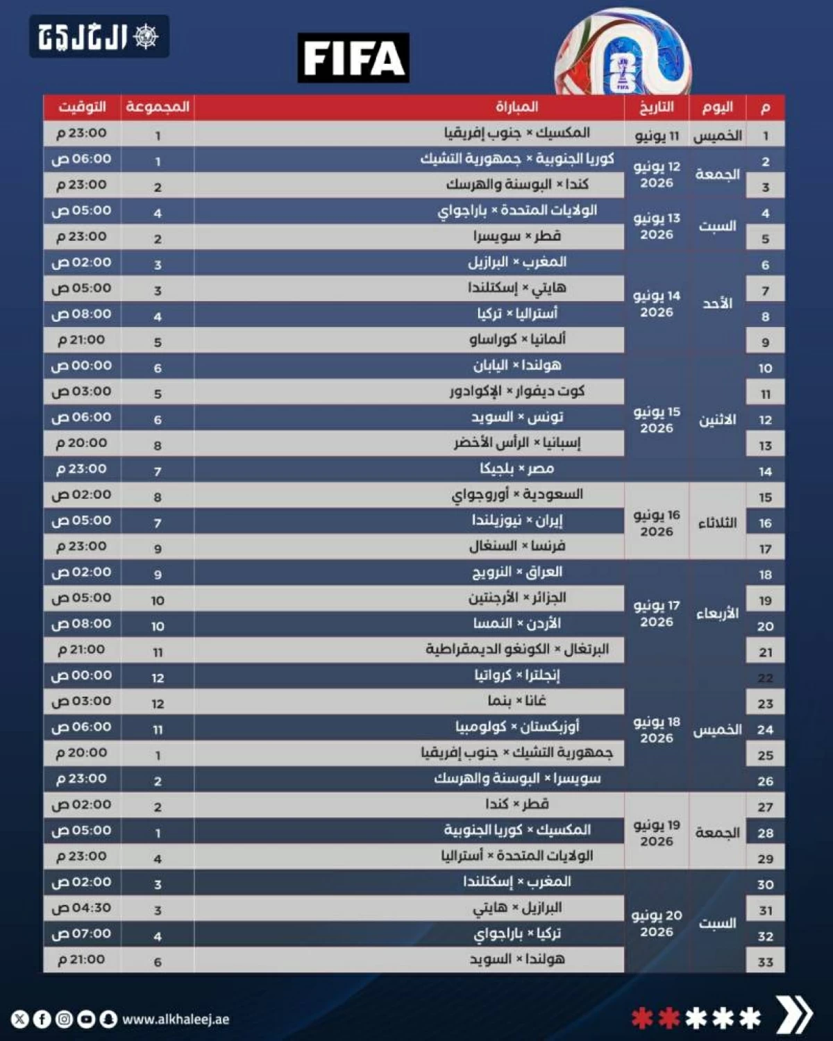 جدول مباريات كأس العالم 2026