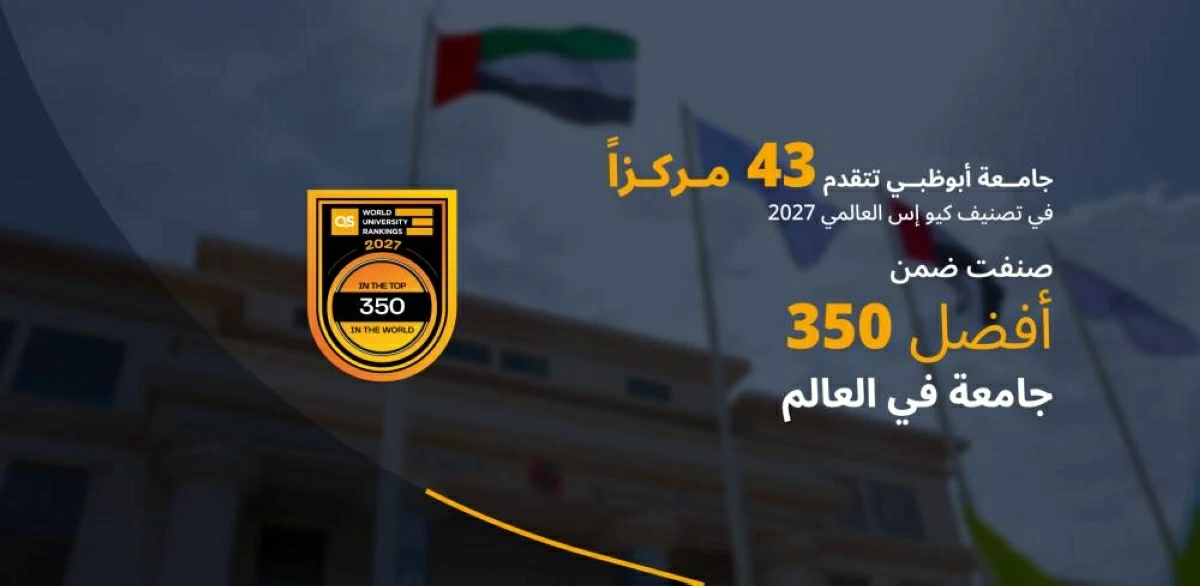 جامعة أبوظبي ترتقي 43 مركزاً ضمن تصنيف «QS»