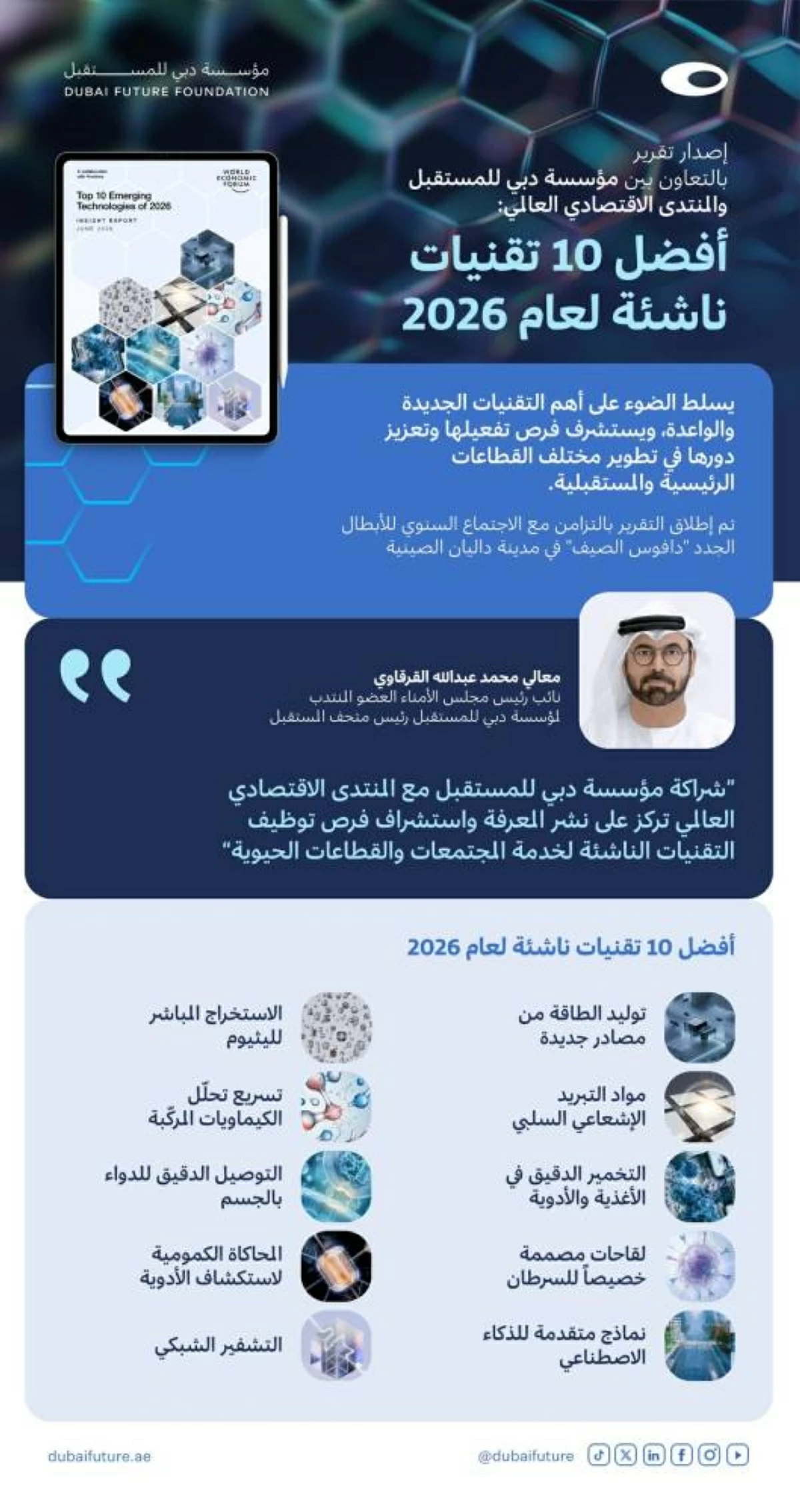 «دبي للمستقبل» و«المنتدى الاقتصادي» يطلقان «أفضل 10 تقنيات ناشئة»