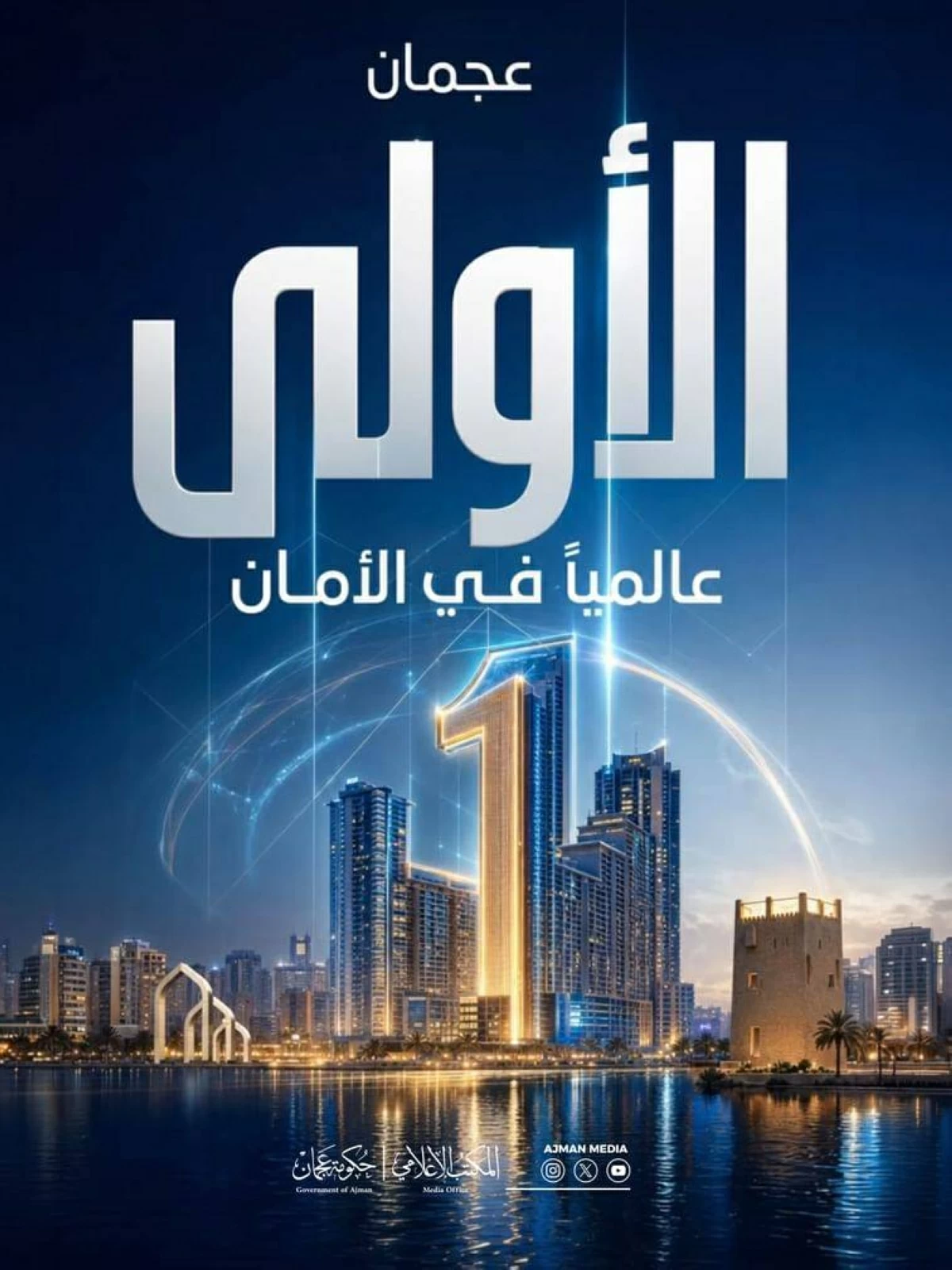 عجمان الأولى عالمياً في الشعور بالأمان ضمن أفضل مدن العالم
