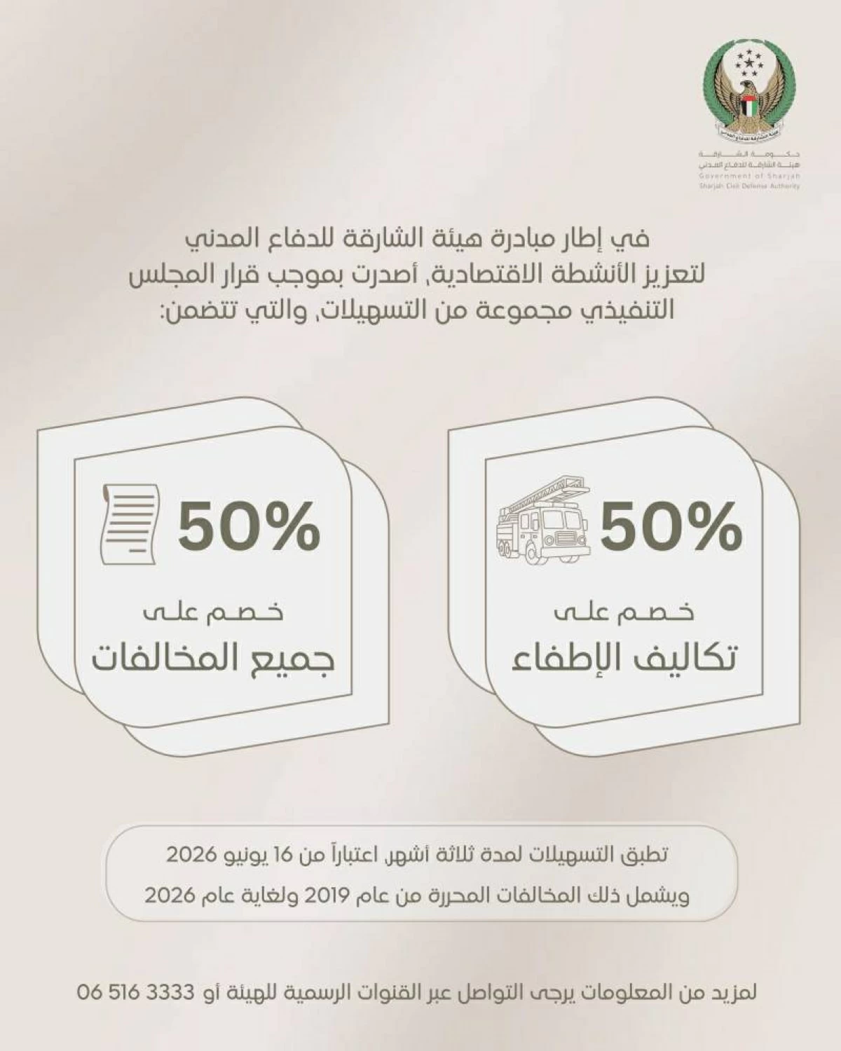 «مدني الشارقة» تقر حسم 50% على المخالفات وكلف الإطفاء
