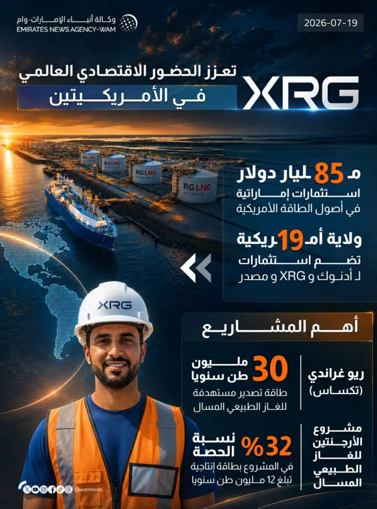 منصة أعمال إماراتية للطاقة والصناعة في الأمريكتين