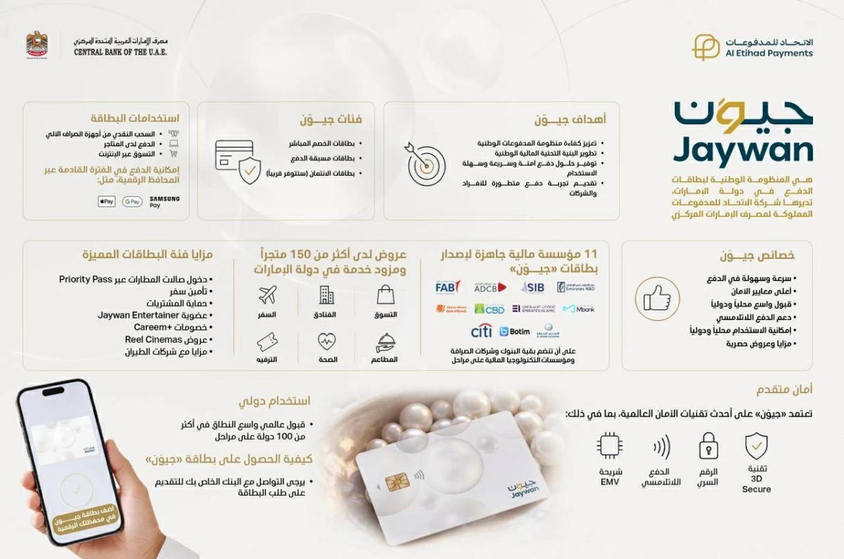11 مؤسسة مالية جاهزة لإصدار بطاقة «جيون»