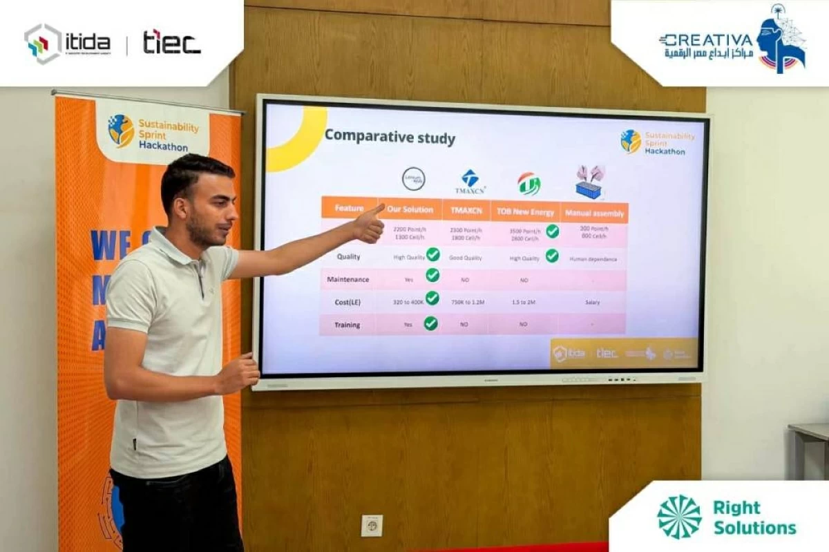 ابتكار مصري لإنتاج بطاريات الليثيوم بالذكاء الاصطناعي