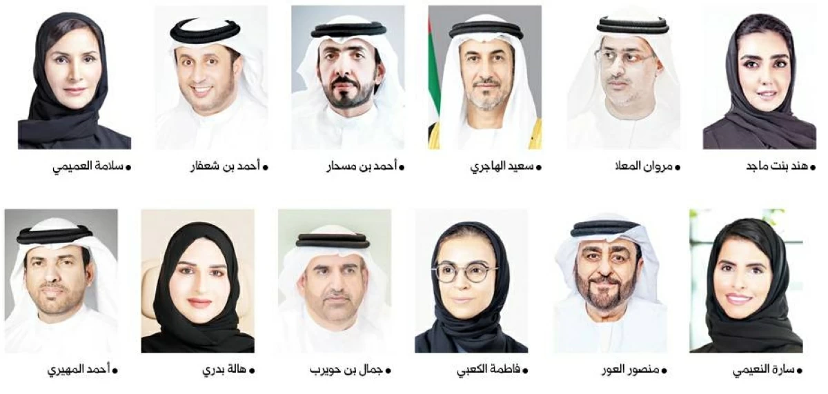 الشباب.. ثروة الإمارات الحقيقية ورهانها لصناعة المستقبل