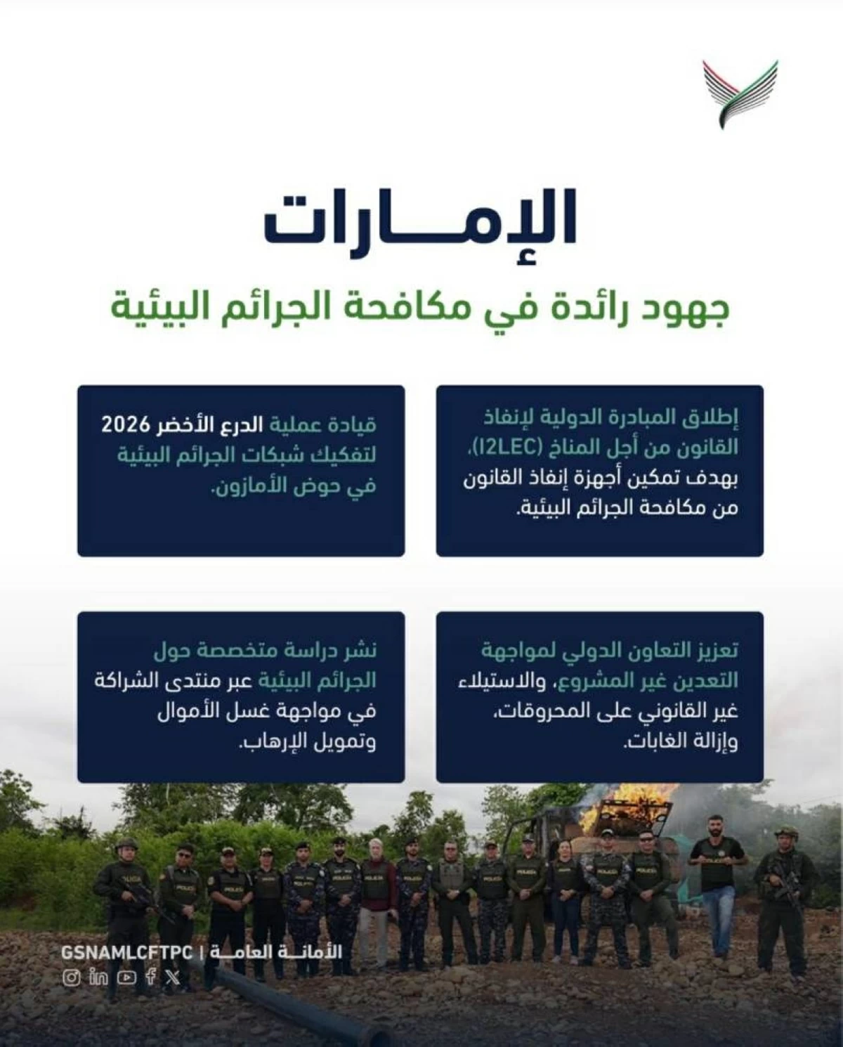 الإمارات تحتل مكانة رائدة في مكافحة الجرائم البيئية