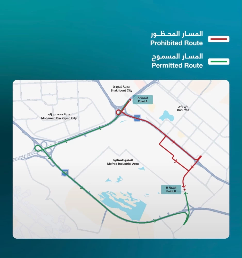 منع حافلات العمال من استخدام مخرج جسر المفرق