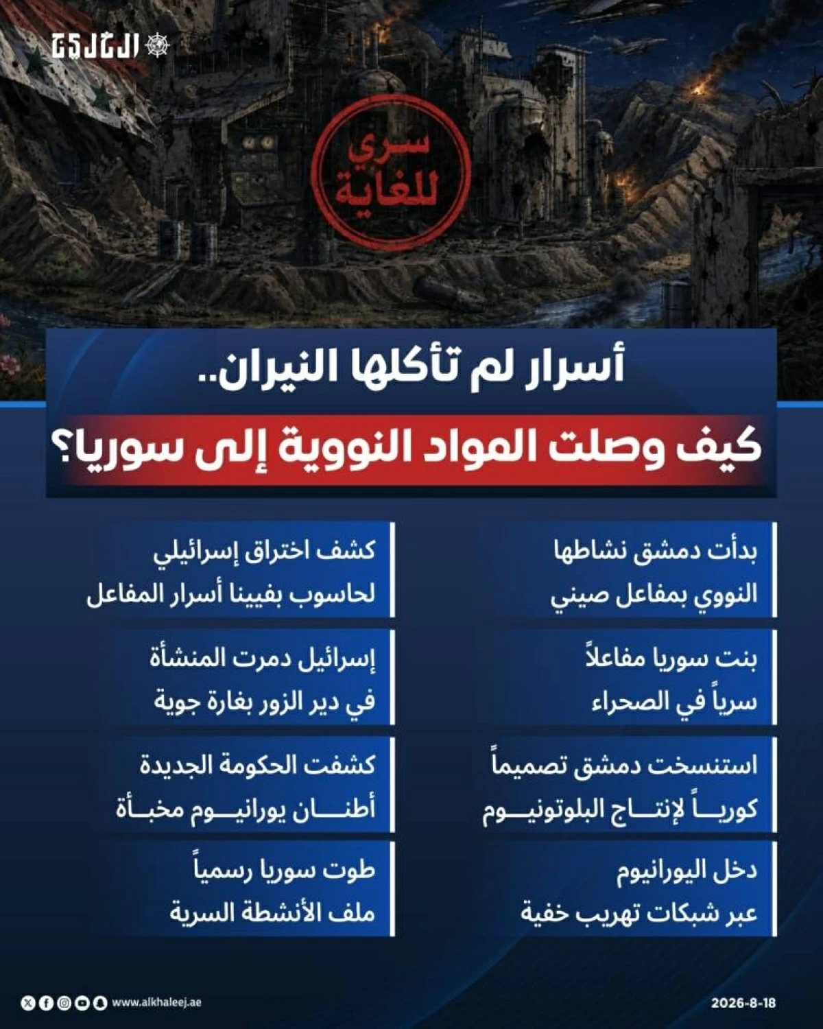 أسرار لم تأكلها النيران.. كيف وصلت المواد النووية إلى سوريا؟