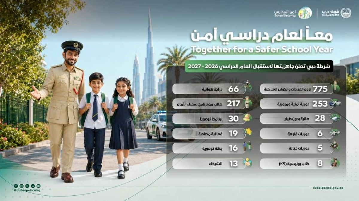 خطة أمنية ومرورية وتوعوية إعلامية في دبي