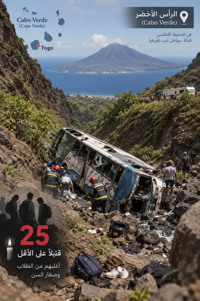 حادث في الرأس الأخضر (صورة بالذكاء الاصطناعي)