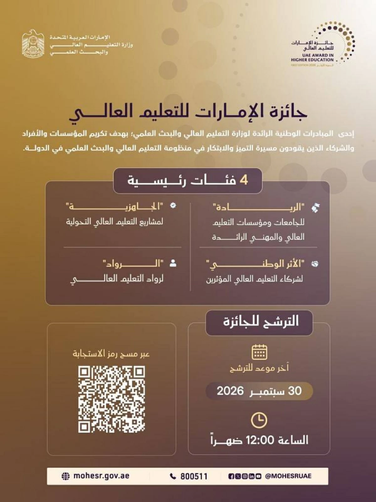 30 الجاري آخر موعد للترشح لجائزة الإمارات للتعليم العالي