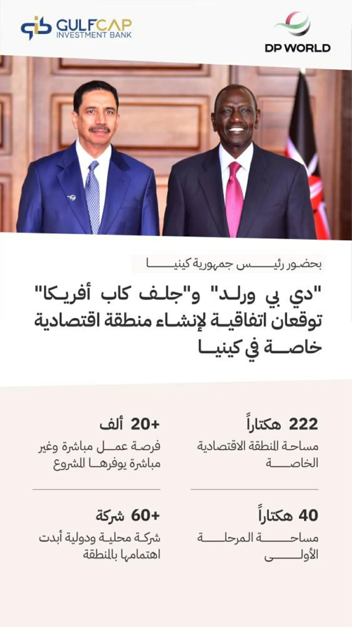 اتفاقية بين «دي بي ورلد» و«جلف كاب» لإنشاء منطقة صناعية في كينيا