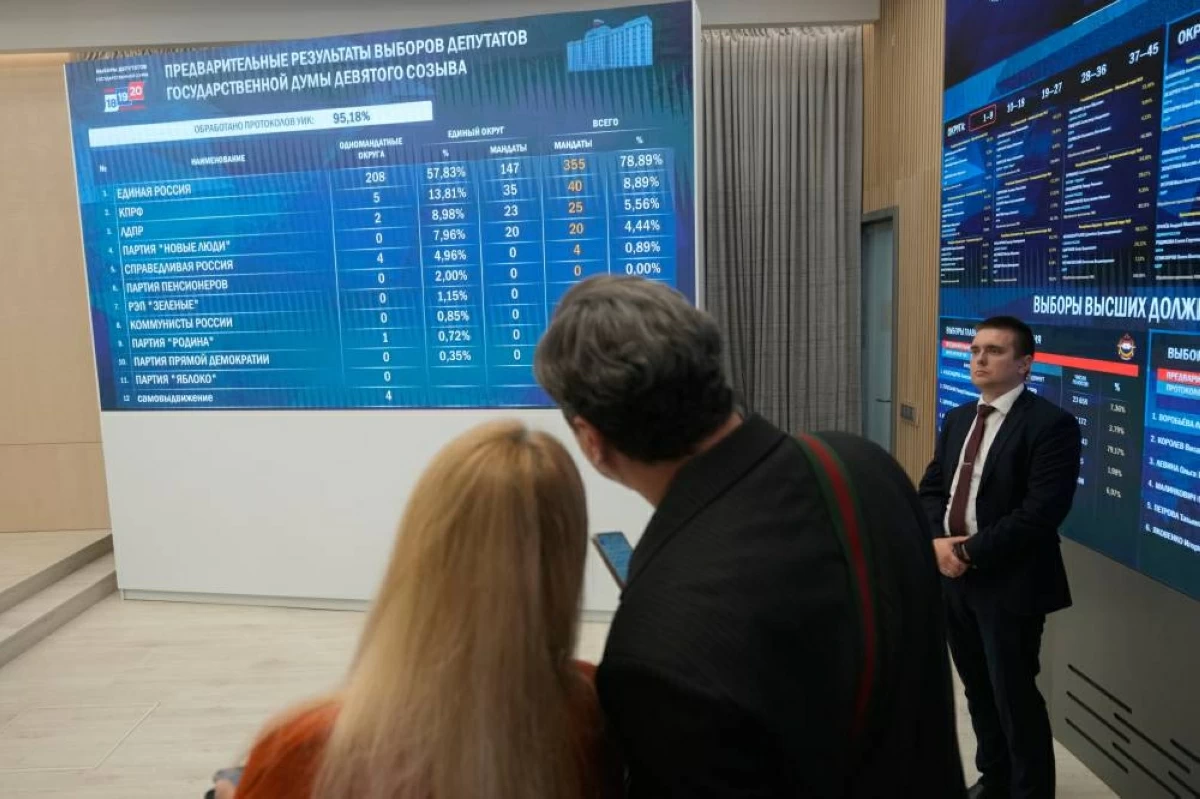 الكرملين: نتائج الانتخابات تُظهر التفاف الروس حول بوتين