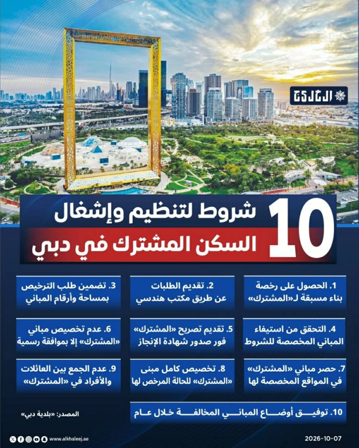 10 شروط لتنظيم وإشغال السكن المشترك في دبي