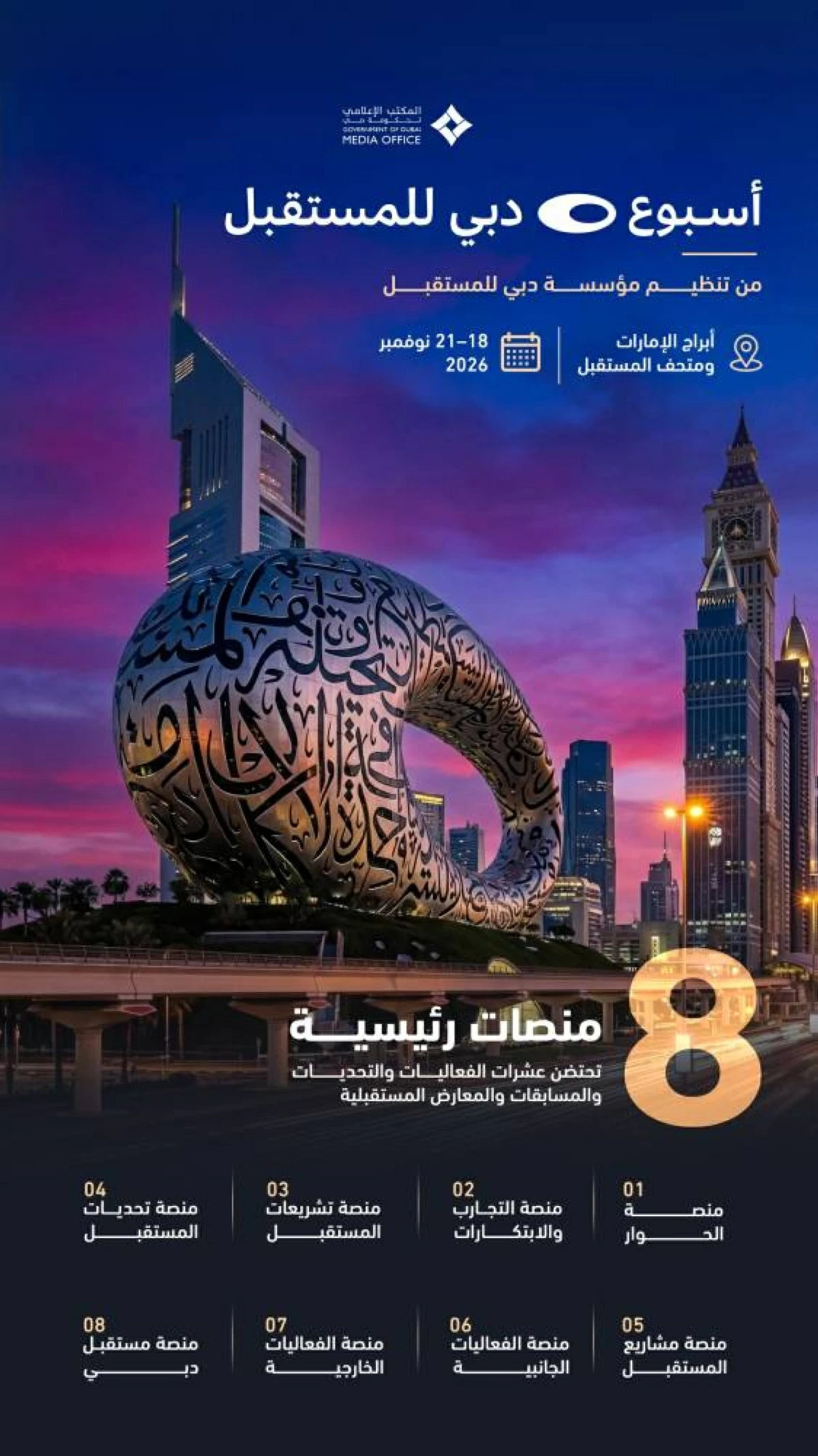«دبي للمستقبل» تكشف عن 8 منصات لفعاليات «أسبوع دبي»