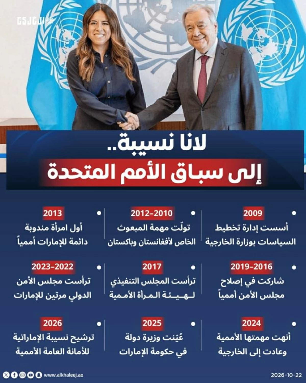 لانا نسيبة.. إلى سباق الأمم المتحدة