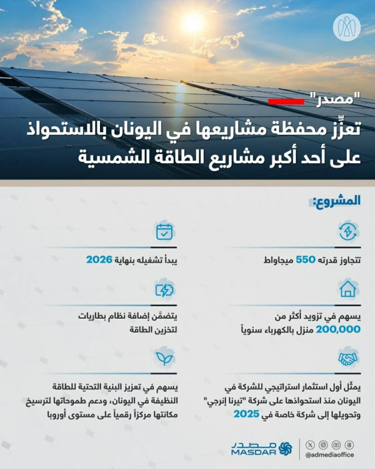 «مصدر» تستحوذ على أكبر مشاريع الطاقة الشمسية باليونان