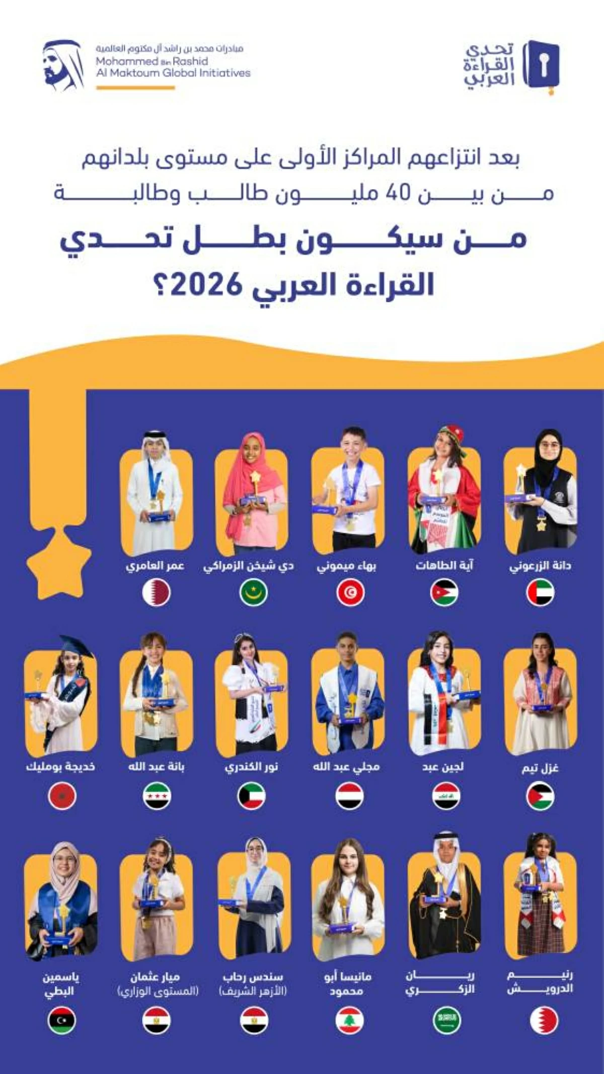 أبطال تحدي القراءة 