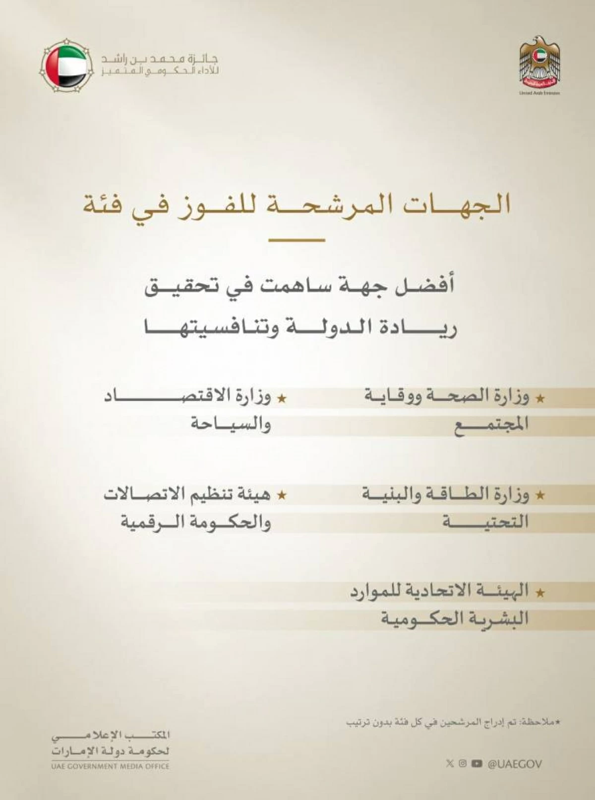 الإمارات.. الكشف عن المرشحين لسبع فئات في «جائزة محمد بن راشد للأداء الحكومي»