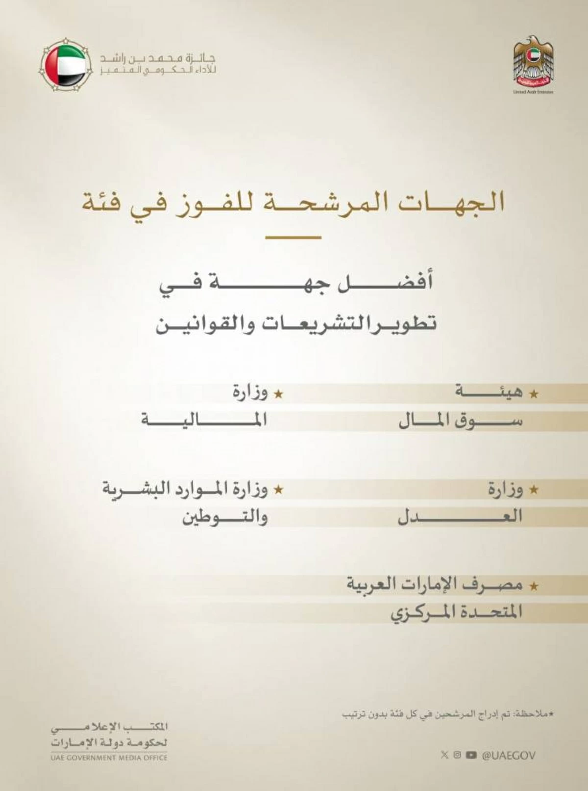الإمارات.. الكشف عن المرشحين لسبع فئات في «جائزة محمد بن راشد للأداء الحكومي»