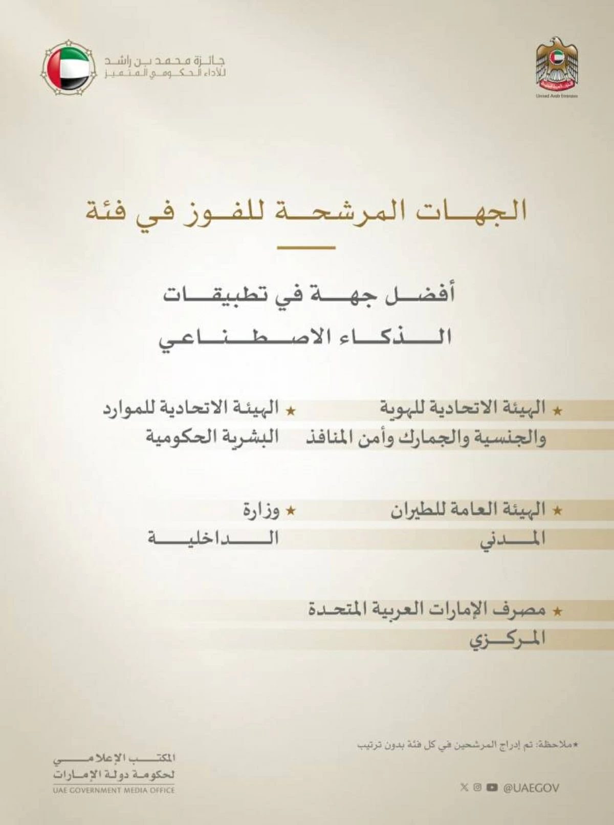 الإمارات.. الكشف عن المرشحين لسبع فئات في «جائزة محمد بن راشد للأداء الحكومي»