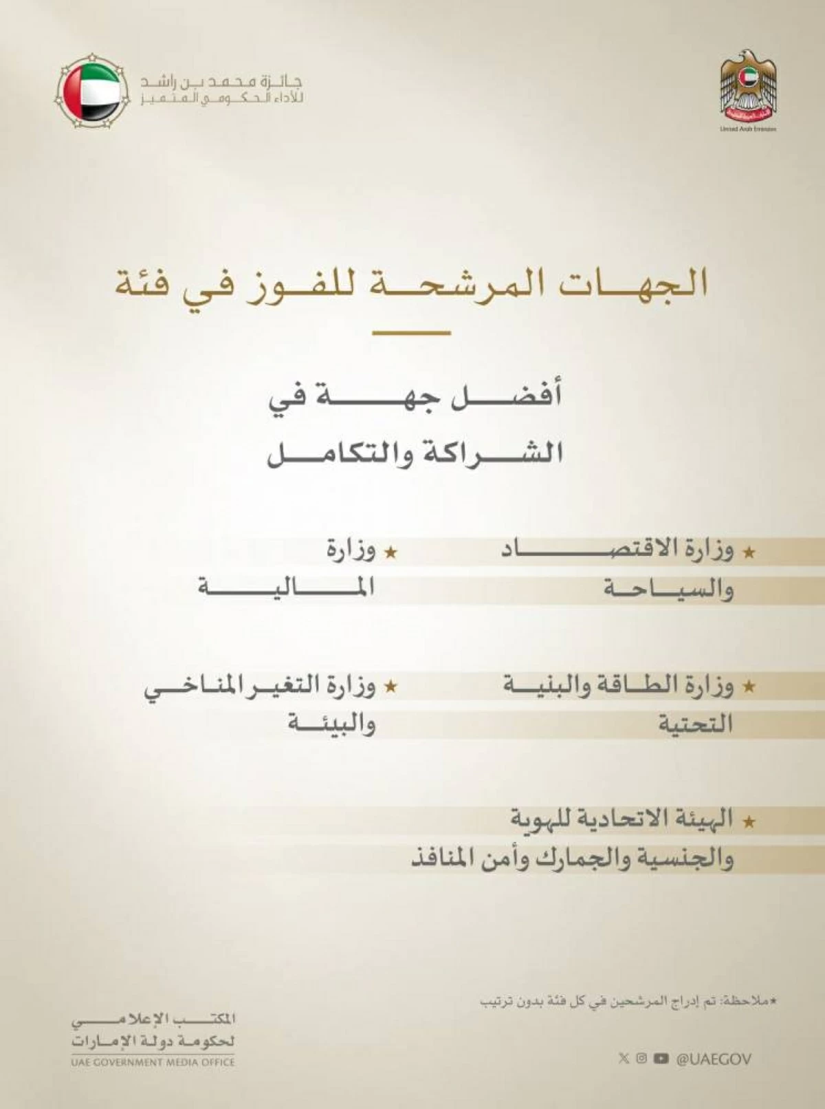 الإمارات.. الكشف عن المرشحين لسبع فئات في «جائزة محمد بن راشد للأداء الحكومي»
