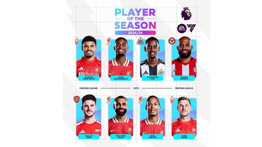 محمد صلاح ينافس 7 لاعبين على جائزة أفضل لاعب في «البريميرليغ» محمد صلاح