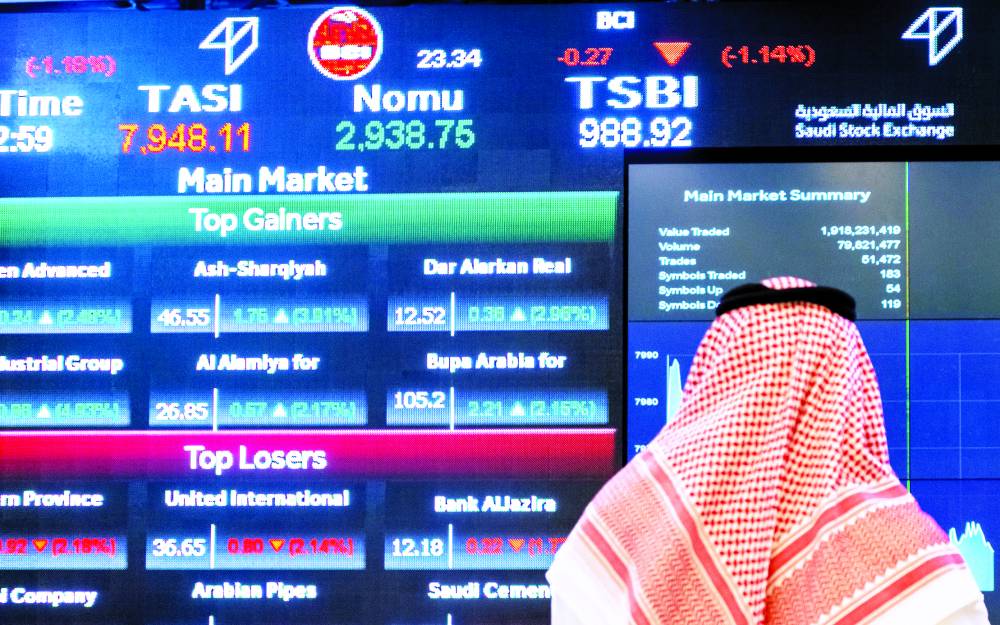 سوق الأسهم السعودية